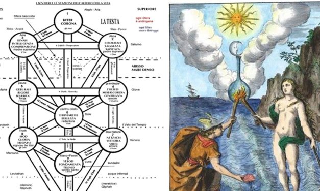 L’ Equilibrio sta alla base dell’Opera – R.A.