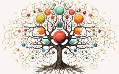 Scrittura Intuitiva all’Albero della Vita