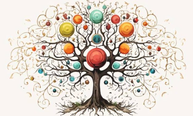 Scrittura Intuitiva all’Albero della Vita